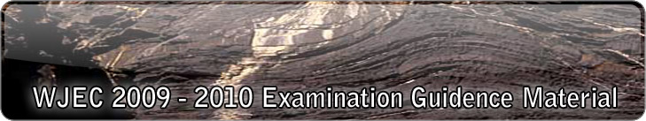 WJEC - Exam Guidence