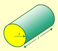 cylinder.gif