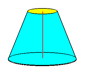 truncatedcone.gif